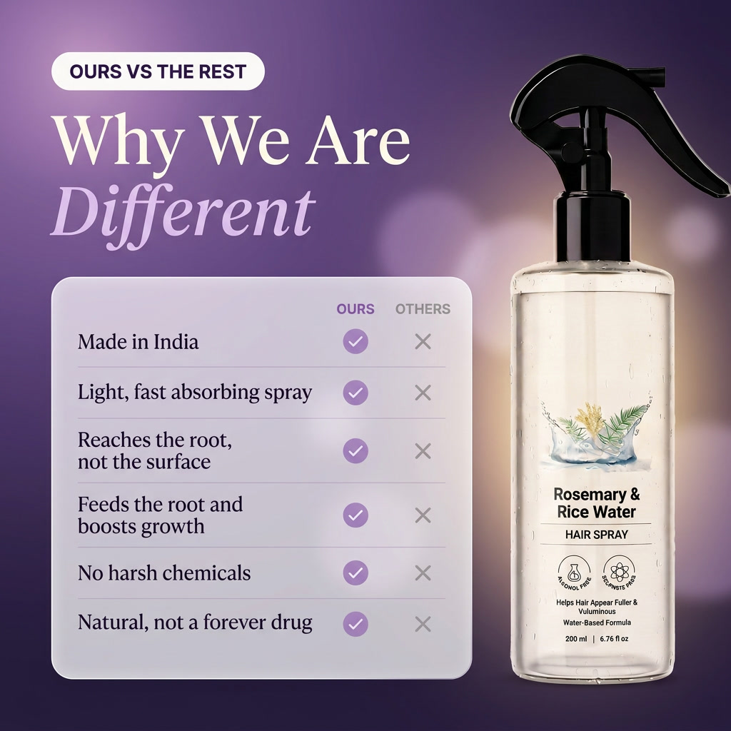Husha® Natural Hair Growth Spray