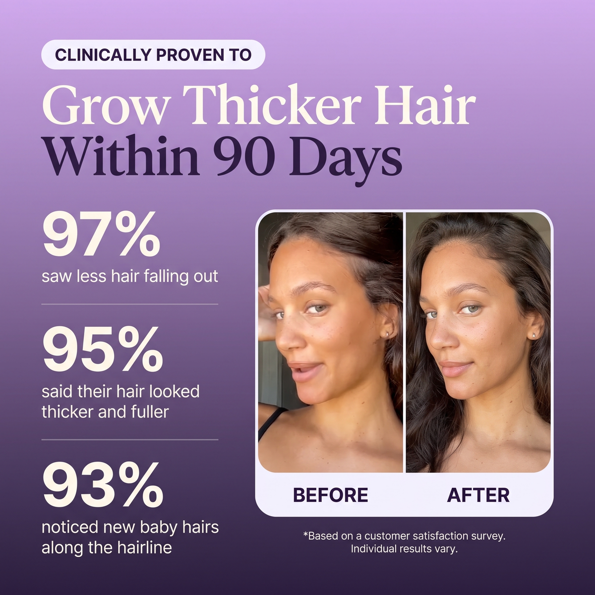 Husha® Natural Hair Growth Spray